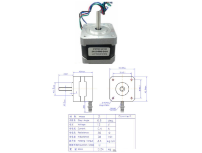 Motor de passo NEMA17 JK42HM40-0404, h&iacute;brido de 2 fases, eixo redondo, passo 0,9&deg; - Imagem 1