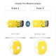 Motor CC com caixa de engrenagens 3-6V Grau A, DIY - Thumb - 7