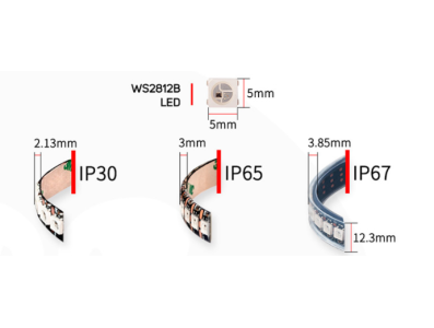 Fita LED WS2812B SMD ep&oacute;xi 60 LEDs/m flex&iacute;vel 5m/rolo imperme&aacute;vel IP65 5V - Imagem 1