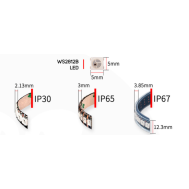 Fita LED WS2812B SMD ep&oacute;xi 60 LEDs/m flex&iacute;vel 5m/rolo imperme&aacute;vel IP65 5V