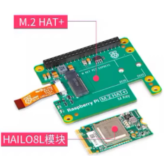 Kit AI para Raspberry Pi Hailo-8L e HAT M.2