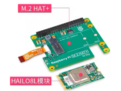 Kit AI para Raspberry Pi Hailo-8L e HAT M.2 - Imagem 1