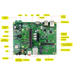 Placa Gateway IoT compat&iacute;vel com Compute Module CM3+/CM3/CM1