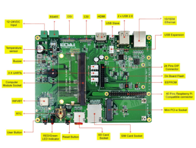 Placa Gateway IoT compat&iacute;vel com Compute Module CM3+/CM3/CM1 - Imagem 1