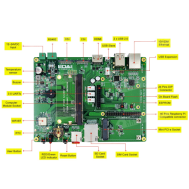 Placa Gateway IoT compat&iacute;vel com Compute Module CM3+/CM3/CM1