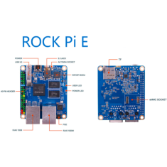 Placa Rock Pi E 1G