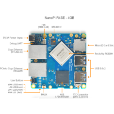 NanoPi R4SE RK3399 4GB RAM 32GB eMMC Placa de Desenvolvimento Soft Routing