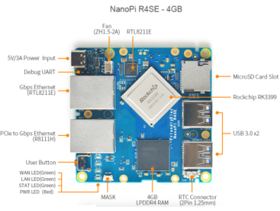 NanoPi R4SE RK3399 4GB 32GB eMMC Placa de Desenvolvimento - Imagem 1