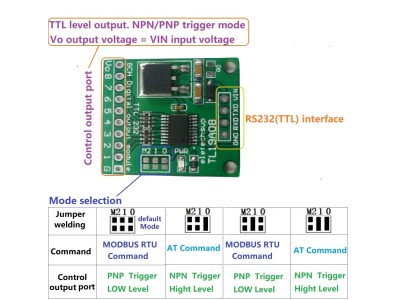 M&oacute;dulo Controlador TTL232 TL19A08 6&ndash;24V com 8 Sa&iacute;das, Modbus RTU e Comandos AT - Imagem 3