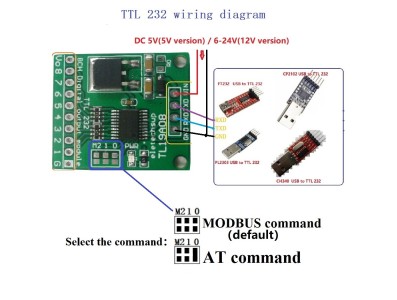 M&oacute;dulo Controlador TTL232 TL19A08 6&ndash;24V com 8 Sa&iacute;das, Modbus RTU e Comandos AT - Imagem 4