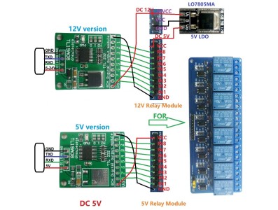 M&oacute;dulo Controlador TTL232 TL19A08 6&ndash;24V com 8 Sa&iacute;das, Modbus RTU e Comandos AT - Imagem 6
