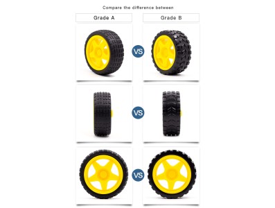 Roda e pneu Grau A Smart Car - Imagem 8