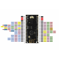 M&oacute;dulo ESP32 OLED V2.0 TTGO Pro 4MByte (32Mbit) sem solda, m&oacute;dulos WiFi e Bluetooth com ESP32/ESP8266 e OLED