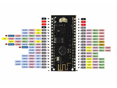 M&oacute;dulo ESP32 OLED V2.0 TTGO Pro 4MByte (32Mbit) sem solda, m&oacute;dulos WiFi e Bluetooth com ESP32/ESP8266 e OLED - Imagem 1