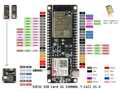 M&oacute;dulo TTGO T-Call V1.4 ESP32 sem solda &ndash; SIM800L, antena, slot para cart&atilde;o SIM e chip CH9102F - Imagem 5