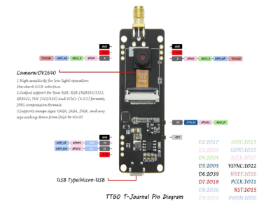 TTGO T-Journal Placa de Desenvolvimento ESP32 com M&oacute;dulo C&acirc;mera OV2640, OLED 0.91 e Antena SMA WiFi 3dBi - Imagem 4