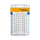 Protoboard sem solda 400 pontos - Thumb - 1