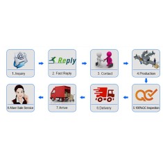 M&oacute;dulo Driver MOSFET com Interruptor Touch