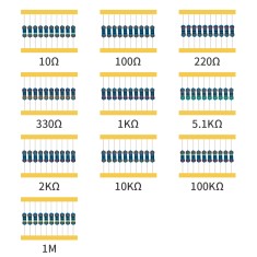 Resistor de filme met&aacute;lico 1 k&Omega; 1/4W 1% em fita (taping) 1 unidade