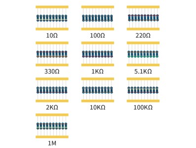 Resistor de Filme Met&aacute;lico 10R (10 &Omega;) 1/4W 1% Taping (1 unidade), Acess&oacute;rio Arduino - Imagem 1