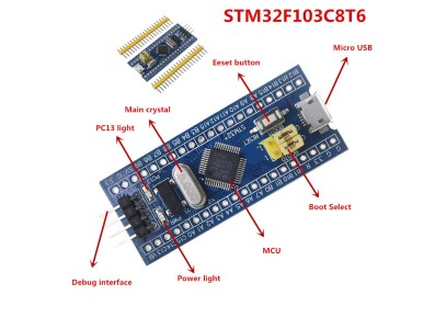 Placa M&iacute;nima Microcomputador STM32F103C8T6 Core ARM - Imagem 1