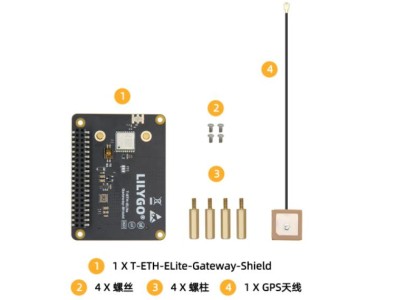 H744-01 LILYGO T-ETH-ELite Gateway Shield (com GPS) - Imagem 1