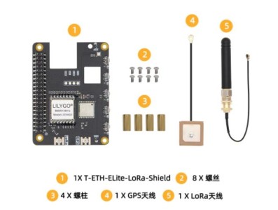 H744-04-B LILYGO T-ETH-ELite LORA Escudo SX1262 915Mhz H744-04-B - Imagem 1