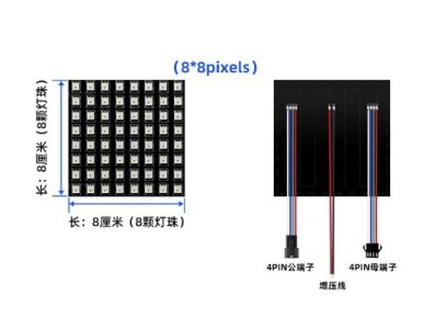 M&oacute;dulo A tela flex&iacute;vel da matriz do painel do pixel dos diodos emissores de luz WS2812 RGB 8x8 conduziu o 12 V - Imagem 1