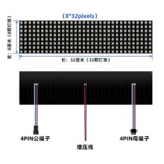 M&oacute;dulo A tela flex&iacute;vel da matriz do painel do pixel dos diodos emissores de luz WS2812 RGB 8x32 conduziu o...