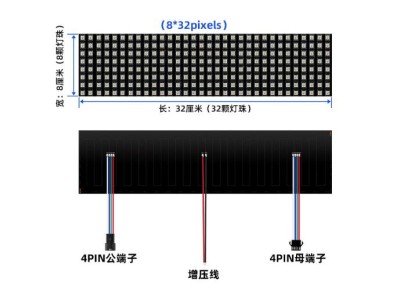 M&oacute;dulo A tela flex&iacute;vel da matriz do painel do pixel dos diodos emissores de luz WS2812 RGB 8x32 conduziu o... - Imagem 1