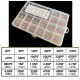 Kit de 960 capacitores cer&acirc;micos 2 pF a 100 nF - Thumb - 1