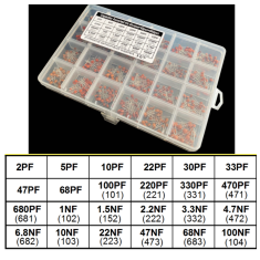 Kit de 960 capacitores cer&acirc;micos 2 pF a 100 nF