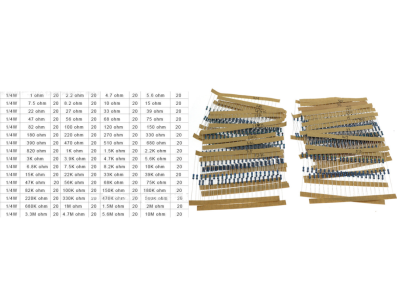 Kit 1280 resistores de filme met&aacute;lico 1/4W 1% 64 valores 20 unidades cada - Imagem 1