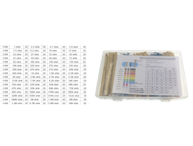 Kit 1280 pe&ccedil;as, resistores de filme met&aacute;lico 1/4W 1%, 64 valores, 20 unidades cada - Imagem 1