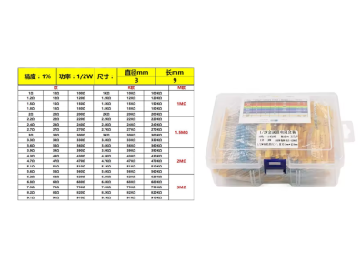 Kit 1300 resistores de filme met&aacute;lico 0,5W 1% 130 valores, 10 unidades por valor - Imagem 1