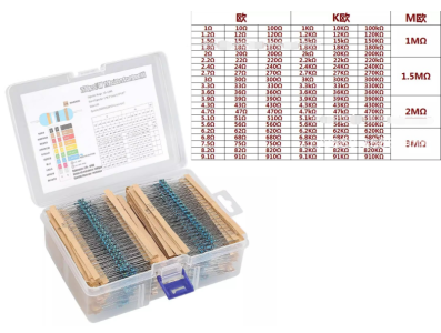 Kit 2600 resistores de filme met&aacute;lico 1/4W 1% 130 valores, 20 unidades por valor - Imagem 1