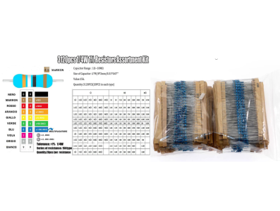 Kit com 3120 pe&ccedil;as de resistores de filme met&aacute;lico 1/4 W 1%, 156 valores, 20 unidades de cada - Imagem 1