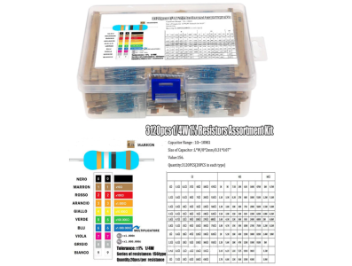 Kit 3120 resistores de filme met&aacute;lico 1/4 W 1% 156 valores 20 pe&ccedil;as de cada valor - Imagem 1