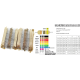 Kit de resistores de filme de carbono, 3120 pe&ccedil;as, 1/4W, 5%, 156 valores, 20 unidades por valor - Thumb - 1