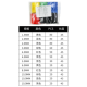 530 pe&ccedil;as tubos termorretr&aacute;teis coloridos em saco pl&aacute;stico - Thumb - 1