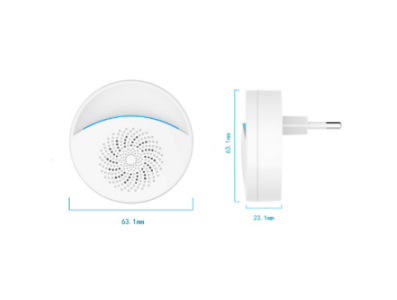 Repelente Ultrass&ocirc;nico Eletr&ocirc;nico com Plug EU - Imagem 1