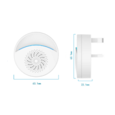 Repelente Eletr&ocirc;nico Ultrass&ocirc;nico com Plug UK
