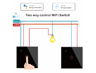 Interruptor Touch WiFi 1 Canal Inteligente Tuya com Duplo Controle - Imagem 1