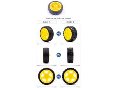Roda e pneu Grau A Smart Car - Imagem 9
