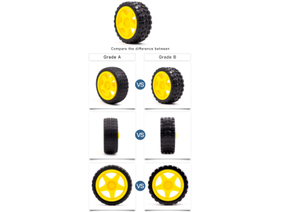 Roda e pneu para rob&ocirc; Smart Car grau B - Imagem 7