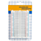 Protoboard sem solda 400 pontos - Thumb - 6